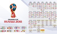 《Dota 2国际邀请赛，传奇战队再起航·巅峰之战》，dota2国际邀请赛2021冠军